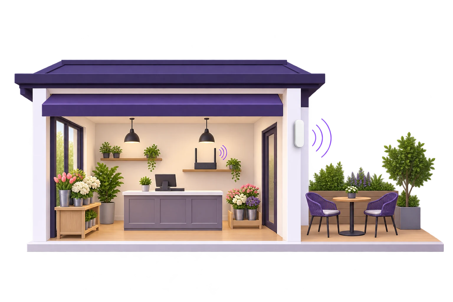Florist shop Wi-Fi diagram with an indoor router and a wall access point covering the garden