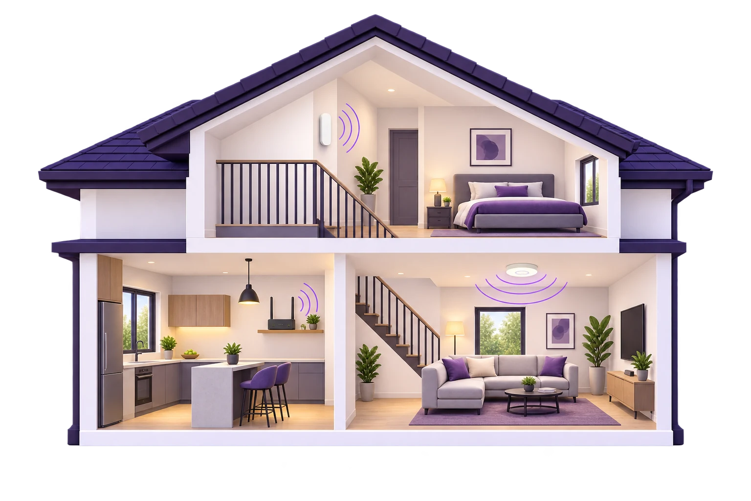 Residential Wi-Fi diagram with a router in the kitchen, a ceiling access point in the living room and a wall access point near the upper floor